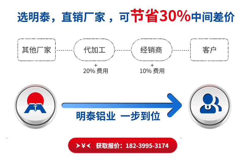 91精品啪在线观看国产麻豆免费铝业电池软包麻豆精品一区二区视频在线直销厂家_价格优惠